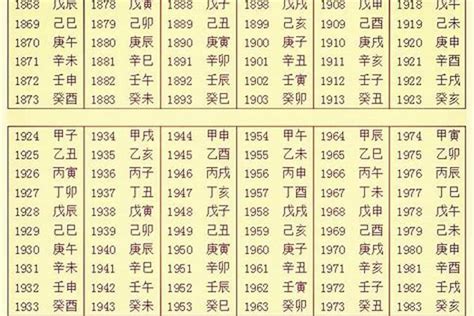 11月五行|生辰八字查询，生辰八字五行查询，五行属性查询